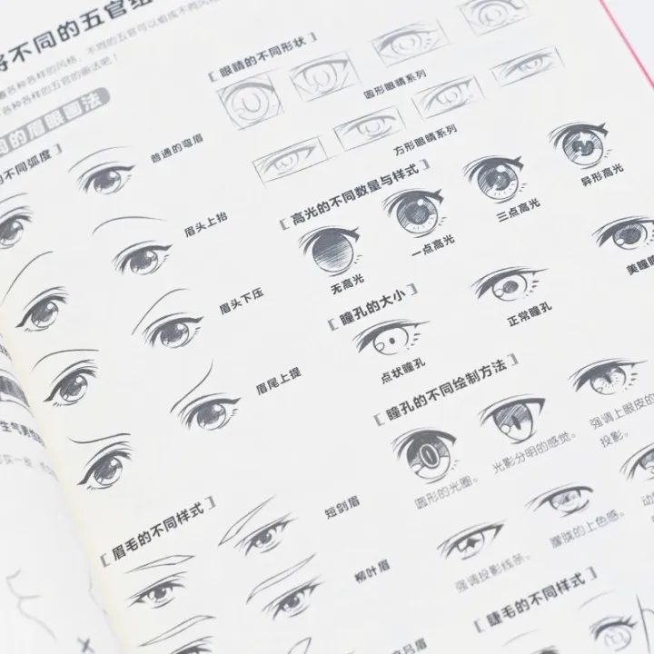 Manga%20Drawing%20Book%20for%20Beginners:%20Step-by-Step%20Guide%20to%20Anime%20Characters%20Learn%20Sketching,%20Poses%20&%20Expressions%20-%20Image%204