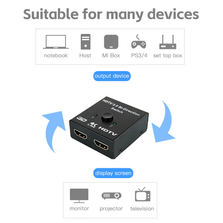 Bi%20Direction%20Switch%202%20Port%20HDTV%202.0%204K%2060Hz%202x1%201x2%20HDMI%20Bi%20Directional%20Switcher%20UHD%204Kx2K%203D%20HD%202%20Input%201%20Output%20Splitter%20-%20Image%202