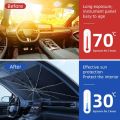 2024 Upgraded Car Windshield Sun Shade Umbrella Foldable Car Sunshade Front Window Cover for UV Ray Block & Sun Heat Protection. 