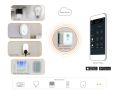 ZigBee Gateway (ZigBee/Wi-Fi) SEG-X3. 