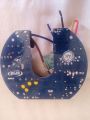 AC-DC circuit For Ac Dc fan. 
