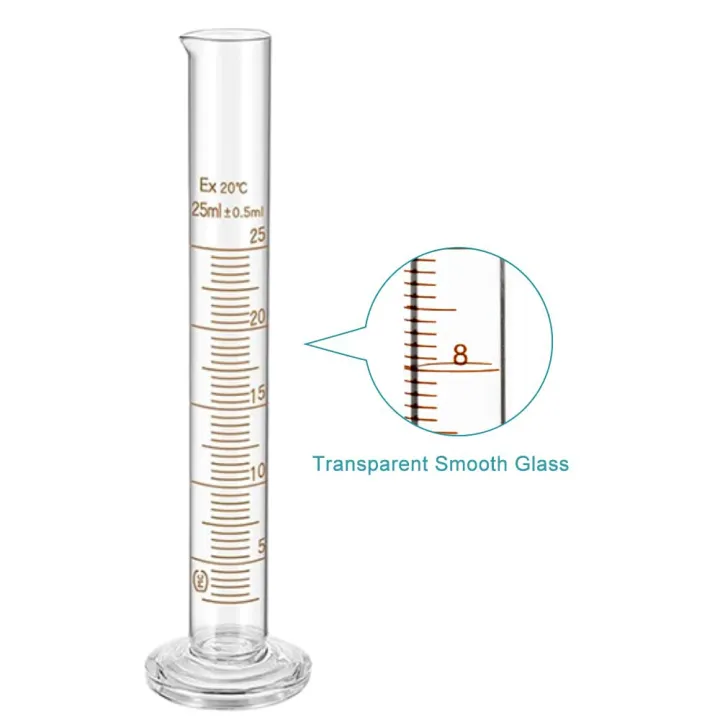 25ml%20Glass%20Measuring%20Cylinder%20Graduated%20(%201%20to%206%20Pcs%20)%20%7C%20Borosilicate%203.3%20Heat%20&%20Chemical%20Resistant%20Glassware%20%7C%20Precise%20Liquid%20Measurement%20Tool%20for%20Kitchen,%20Educational%20Learning,%20DIY%20Projects,%20Home%20Experiments,%20Industrial%20&%20Household%20Use%20-%20Image%202