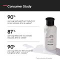 Minimalist Salicylic Acid + LHA 02% Face Wash For Oily Skin | Sulphate free, Anti Acne Face Cleanser With LHA & Zinc | 100 ml. 
