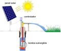 Submersible Pumps DC 12V Solar Submersible Water Pump 130W 1 inch Outlet Stainless Steel Well Booster Pump 8m/26ft Lift head Pump Farm Ranch pond. 