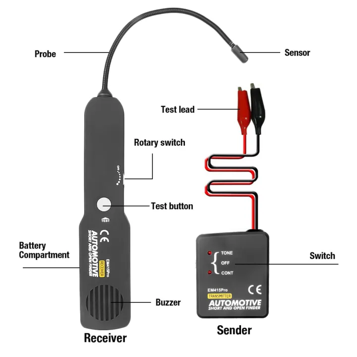 Automotive%20Tester%20Cable%20Wire%20Short%20&%20Open%20Finder%20Short%20Circuit%20Detector%20Car%20Repair%20Tool%20Detector%20Track%20The%20Cables%20Circuit%20Test%20-%20Image%204