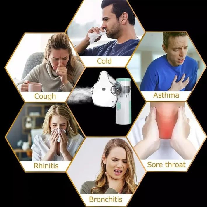 Mesh%20Portable%20Nabulizer%20Machine%20%20And%20Masks%20For%20Kids%20and%20Adults%20Mini%20Inhaler%20Nabulizer%20-%20Image%206
