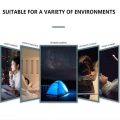 USB Light Bulb Night Light Led Lights Mini USB LED Lights Camping Bulb USB Lamp Reading LED Portable And Energy Saving Emergency Night Light. 