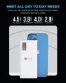 Danny Titan T-100 20000mAh Power Bank – Dual USB Output, Fast Charging, Digital Display. 