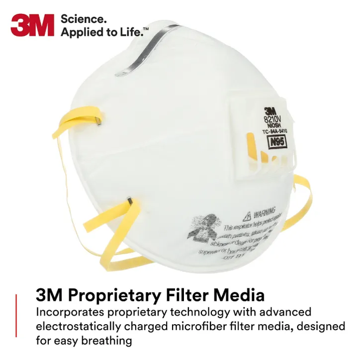 3M%208210-%20V%20Mask,%20(1pcs)%20NIOSH%20Approved%20Mask,%20protect%20You%20From%20Germs%20And%20dust%20-%20Image%203