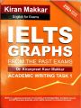 IELTS GRAPHS ACADEMIC WRITING TASK 1 BY Kiran Makkar. 