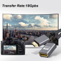 20CM Nylon Braid Gold HD 4K@60HZ V2.0 MINIHDMI MINI HDMI Male To HDMI Fmale Extension Cable For HDTV PS4 Projector HDTV Monitor. 