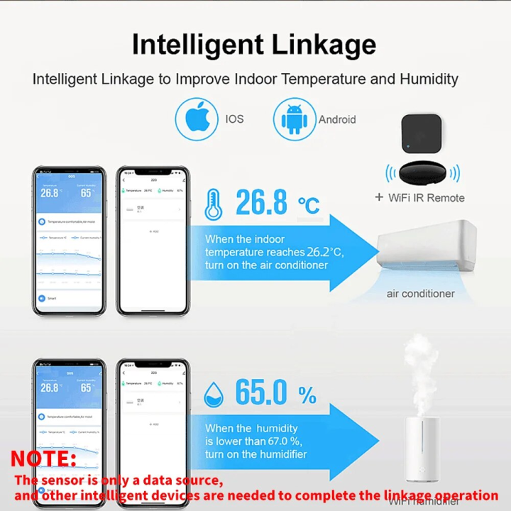 Tuya%20New%20WiFi%20Temperature%20Humidity%20Sensor%20Smart%20Life%20Backlight%20Hygrometer%20Thermometer%20Sensor%20Support%20Alexa%20%20Home%20Assistant%20-%20Image%205