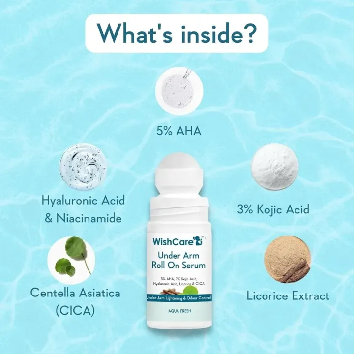Int.%20WishCare%20Underarm%20Roll%20On%20Serum%2050%20ml%20-%20Image%202
