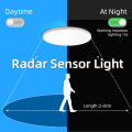 Motion Sensor Ceiling Lamp 15w 20w 30w 40w PIR Motion Detector Modern Ceiling Lighting For Corridor Garage Stair Balcony 220V. 