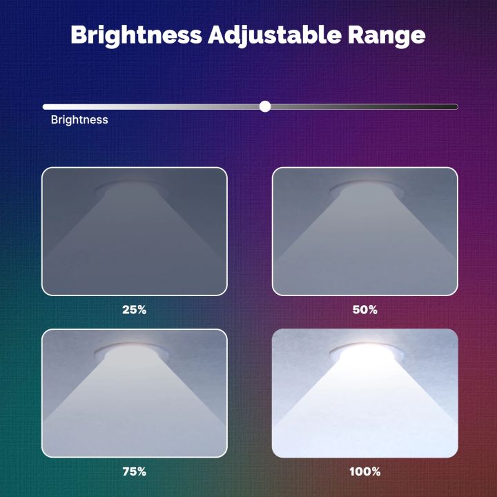 MOES%20WiFi%20Smart%20LED%20Downlight%20Zigbee%20Dimming%20Round%20Spot%20Light%209/12W%20RGB%20Color%20Changing%20Warm%20Cool%20light%20Alexa%20%20Home%20Vocie%20lightify%20-%20Image%202
