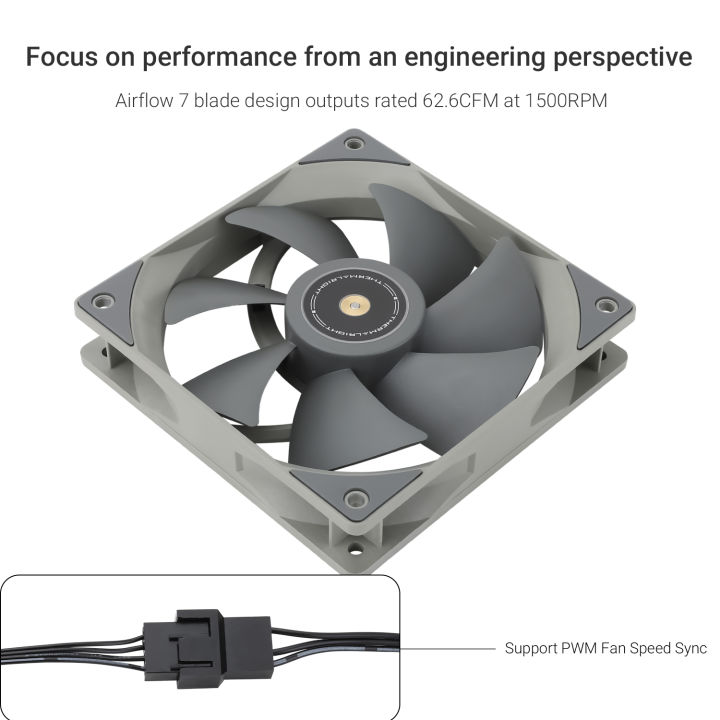 Thermalright%20120mm%20Case%20Fan%20TL-G12/G12B/G12RB%20CPU%20Cooling%20Fan%20120mm%20Silent-Balance%20Fan%20Reverse%20Airflow%20Design%20Fan%20-%20Image%202