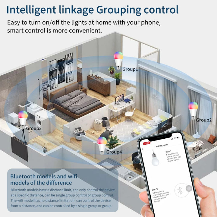 Dohome%20Wifi%20Bluetooth%20Smart%20Bulb%20Alexa%20Led%20Lamp%20E27%20RGB%20Smart%20Light%20Bulbs%20Homekit%20Smart%20Lamps%20For%20%20Assisatnt%20Smart%20Life%20lightify%20-%20Image%205