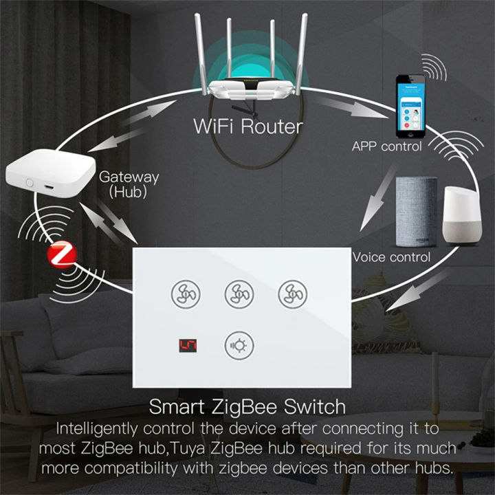 zigbee%20Smart%20Wifi%20Fan%20Light%20Switch%20EU/AU%20Ceiling%20Fan%20Lamp%20Switch%20Smart%20Life%20APP%20Works%20With%20Alexa%20%20Home%20lightify%20-%20Image%203