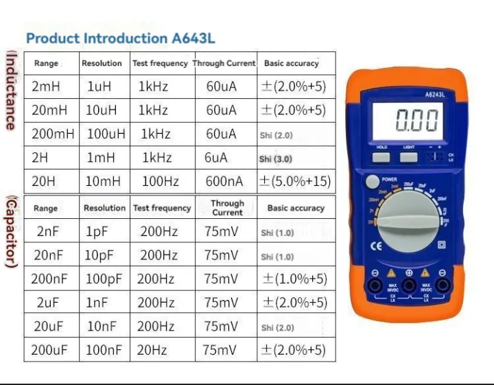 A6243L%20High-precision%20Inductance%20Capacitance%20Meter%20A6013L%20Capacitance%20Tester%20Backlight%20Digital%20Multimeter%20Capacitor%20Inductor%20LC%20-%20Image%203