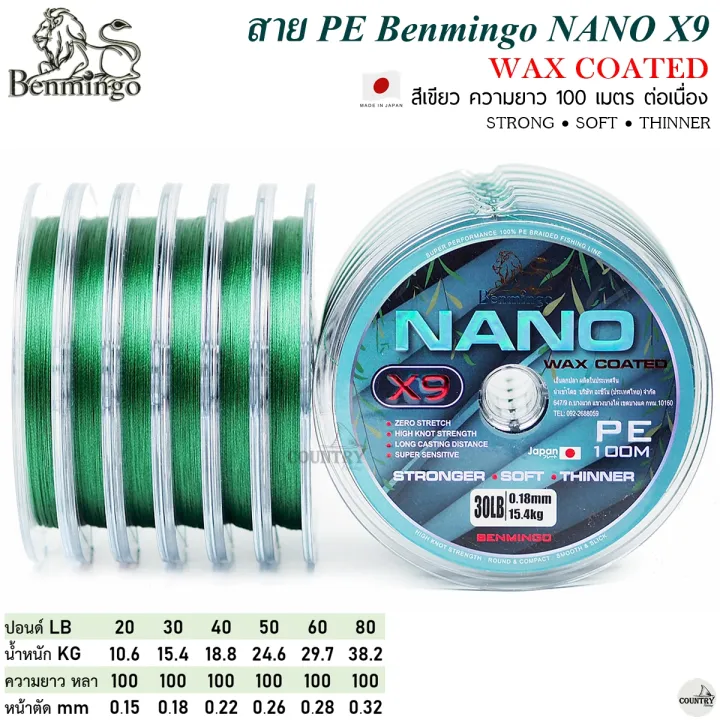 PE%20benmingo%20nano%20X9%20100m%20Green%20-%20Image%204