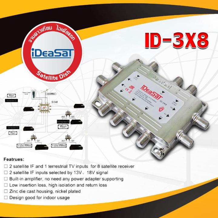 Ideasat multiswitch ideasat multi switch ideasat 3x8 (3 out 8)