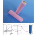 One Cell high quality Cell  3.7V-4.2V 2600mAh 18650 rechargeable battery cell Lithium-ion - Multicolor. 