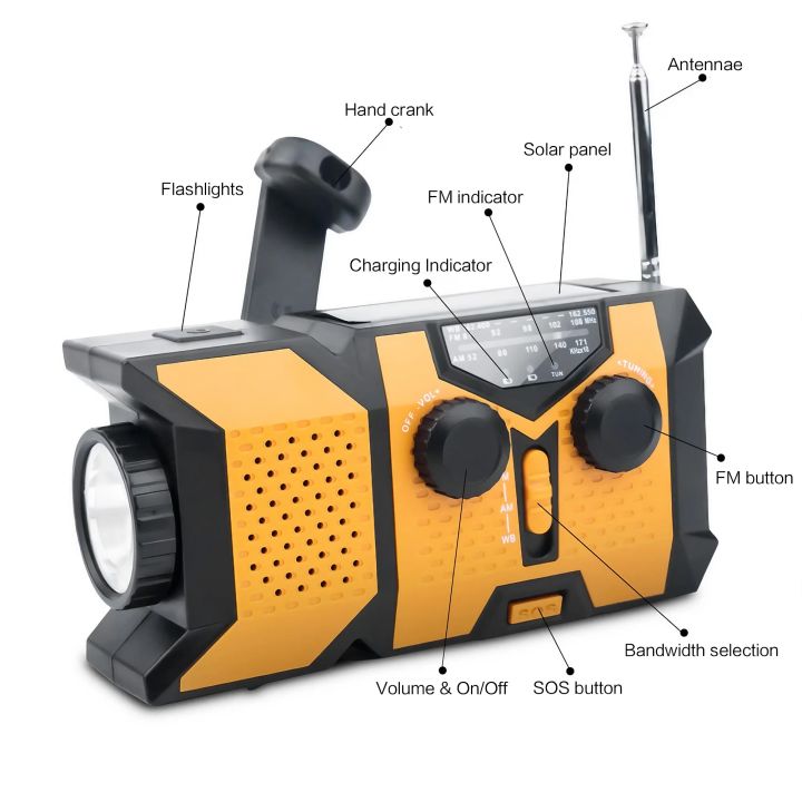 Emergency%20Hand%20Crank%20Solar%20Radio%20with%20LED%20Flashlight,%20AM/FM/NOAA%20Portable%20Weather%20Radio%20with%202000mAh%20Mobile%20Power%20Phone%20Charger%20-%20Image%204