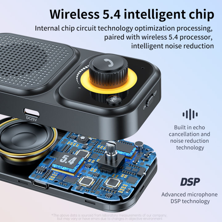 Car%20Bluetooth%205.4%20Speaker%20Car%20Phone%20HandsFree%20Wireless%20Bluetooth%20Speaker%20Kit%20with%20Visor%20Clip%20Support%20Siri%20%20Voice%20Assistant%20-%20Image%203