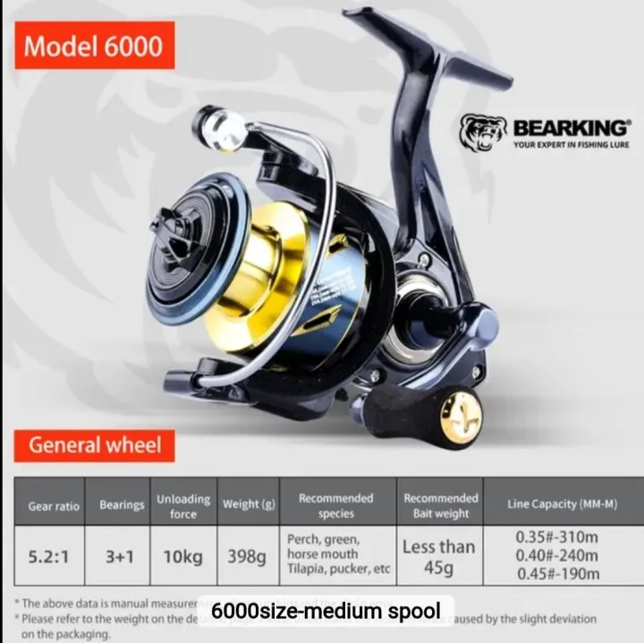 BEARKING%20brand%20New%20arrival%20Saltwater%20Fishing%20Reel%20Spinning%201000-6000%209+1BB%205.2:1%20Max%20Drag%2010-20KG%20Water-Proof%20Reels%20BEARKING%20KER%20FISHING%20REEL%206000%20-%20Image%207