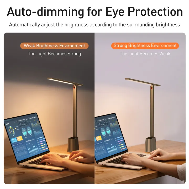 Baseus%20LED%20Desk%20Lamp%20Eye%20Protection%20Study%20Dimmable%20Office%20Light%20Foldable%20Table%20Lamp%20Smart%20Adaptive%20Brightness%20Bedside%20Read%20Lamp%20-%20Image%206