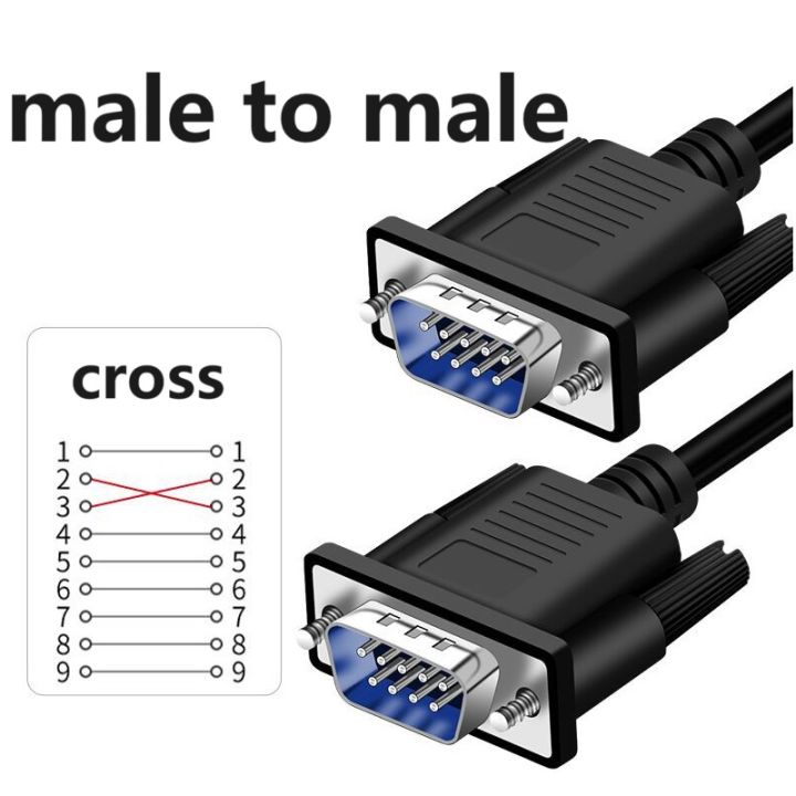 9pin%20Db9%20Serial%20port%20Line%20Rs232%20Direct%20cable%20Connecting%20Line%20Adapter%20Male%20To%20Male/female%20cross%20Direct%20Data%20Line%20Extension%20Cable%20-%20Image%202