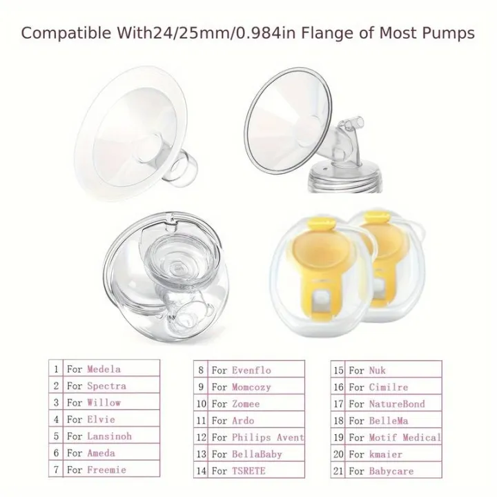 1P%20Flange%20Insert%20Compatible%20with%20Momcozy/Medela/Spectra/YOUHA/TSRETE%2024mm%20Shields/Flange,%20Reduce%2024mm%20Tunnel%20Down%20to%20Other%20Size%20-%20Image%202