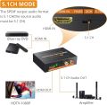 Neoteck 1080P HDMI Audio Extractor, HDMI to HDMI + Optical TOSLINK SPDIF + Analog RCA L/R Stereo Audio Video Splitter Adapter Converter for Blu-ray DVD Player Sky HD Box PS3 PS4. 