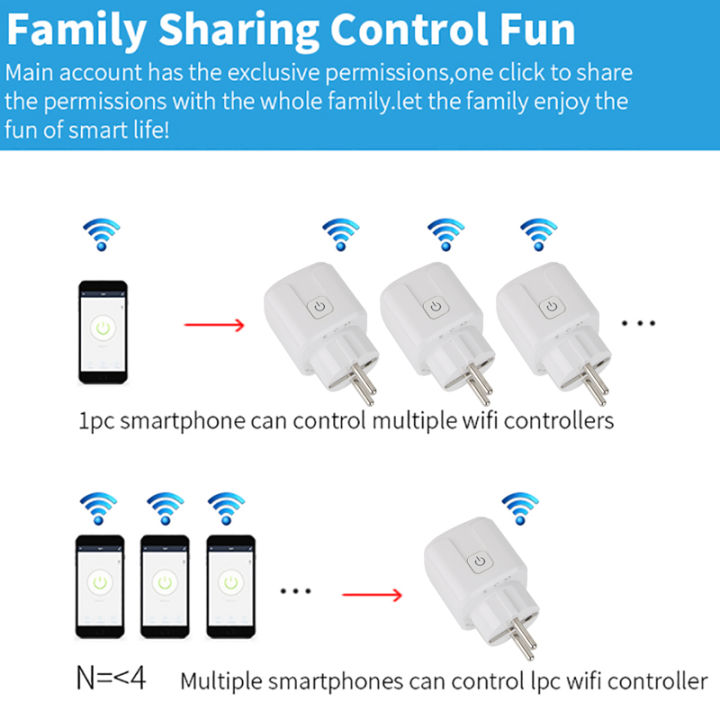 Tuya%20WiFi%20Smart%20Plug%20EU%2020A%20Smart%20Socket%20Without%20Power%20Monitor%20Timing%20Voice%20Control%20Works%20Whit%20Alexa%20%20Home%20Alice%20-%20Image%202