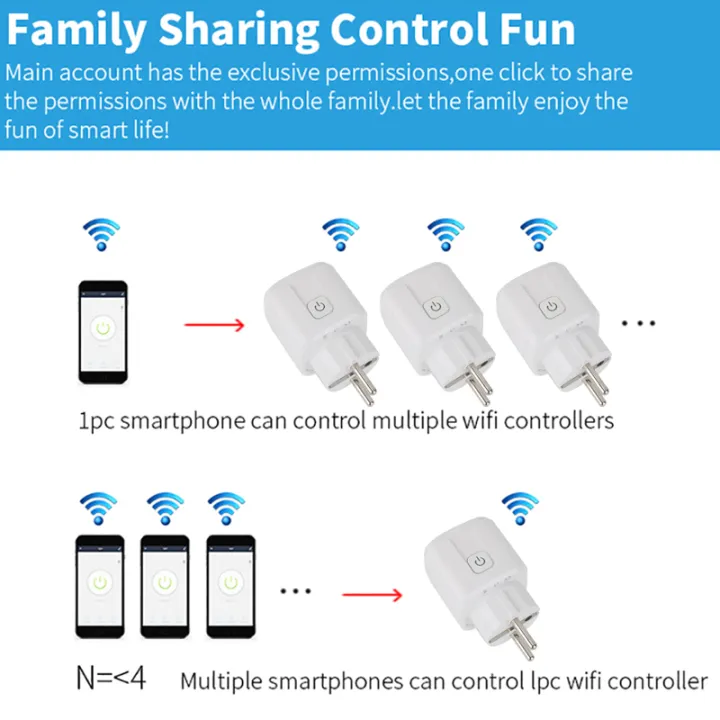 Tuya%20Smart%20Socket%20EU%2020A%20Wifi%20Smart%20Plug%20Without%20Power%20Monitoring%20Smart%20Life%20APP%20Remote%20Control%20Support%20%20Assistant%20Alexa%20-%20Image%202