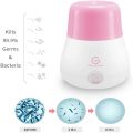 Menstrual Cups Steamer with 2 Silicone Period Cups Steam Cleaner High Temperature Wash Kit Cleaning & Sterilizer of Menstruation. 