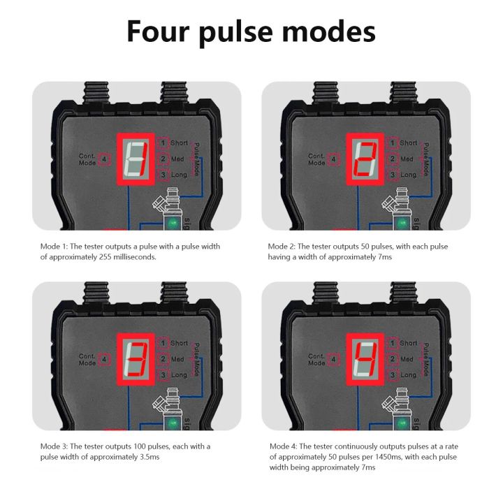 Car%20Fuel%20Injector%20Tester%20-%204-in-1%20Portable%20Fuel%20System%20Scan%20Tool%20with%20Cleaning%20Kit%20&%20Injector%20Flush%20Cleaner%20-%20Image%202
