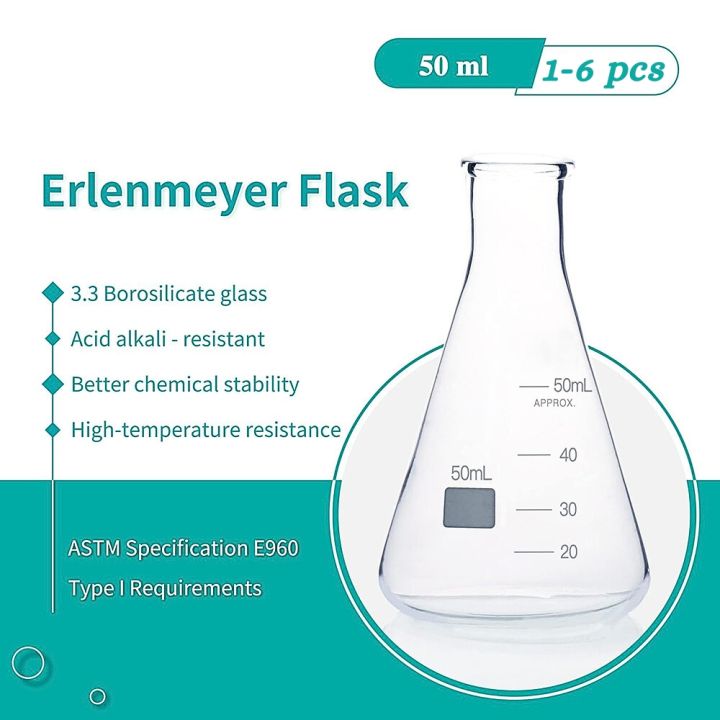 Glass Conical Flask 50ml (1–6 Pcs) – Borosilicate 3.3 Laboratory Erlenmeyer Narrow neck Flask with Graduated Markings – Durable, Heat & Chemical-Resistant Low Form Flask for Mixing, Heating, Experiments, and Storage in School, College, Professional Labs
