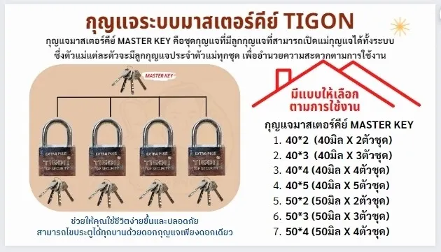 Tigon%20key%20system,%20master%20key,%2040mm,%2050mm,%202%20pieces,%203%20pieces,%204%20pieces,%205%20pieces,%20master%20key%20set,%20can%20be%20opened%20in%20one%20flower,%20packed%20in%20a%20white%20box.%20-%20Image%202