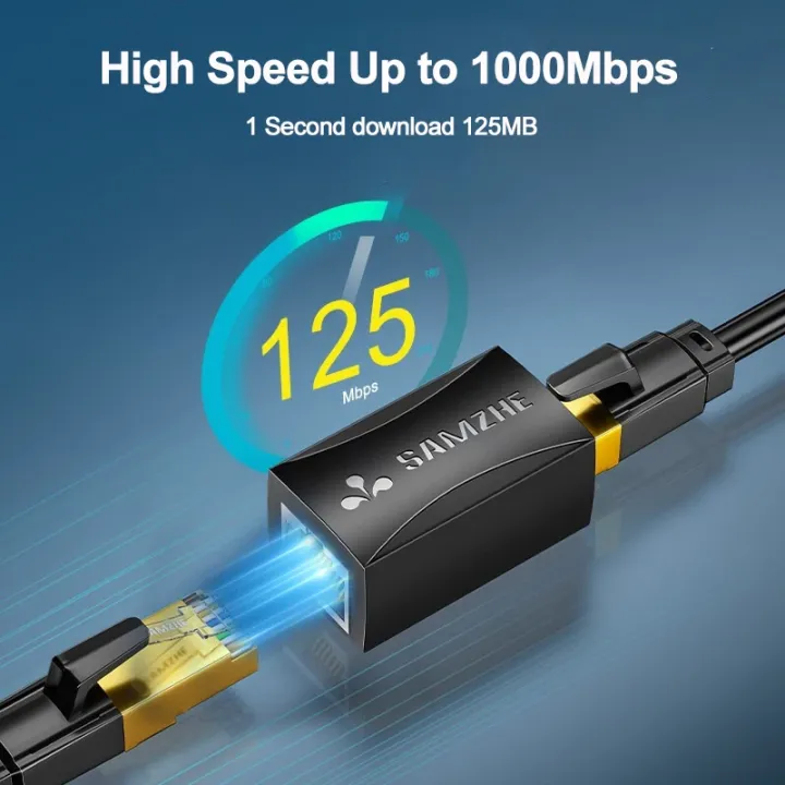 SAMZHE%20Ethernet%20Adapter%208P8C%20RJ45%20Lan%20Cable%20Extension%20Connector%20for%20Internet%20Connection%20Cord%20Female%20to%20Female%20-%20Image%203
