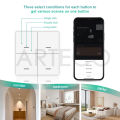 Tuya Smart ZigBee Wireless Scene Switch 4 Gang Scenario 12 Mode Automation Push Button Controller Support Z2MQTT Home Assistant. 