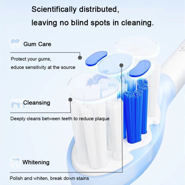 Original%20SOOCAS%20Sonic%20Electric%20Toothbrush%20Heads%20Replacement%20%20SOOCAS%20X1%20X3%20X3U%20X5%20teeth%20brush%20replacement%20heads%20-%20Image%204