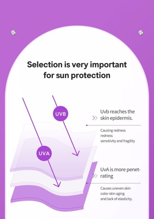 New%20Model%20of%20Purple%20Sunscreen%20Sp227%20Ximeilai%20Spf50Pa+++%20Skin%20Care%20--%20Sp227%20-%20Image%207