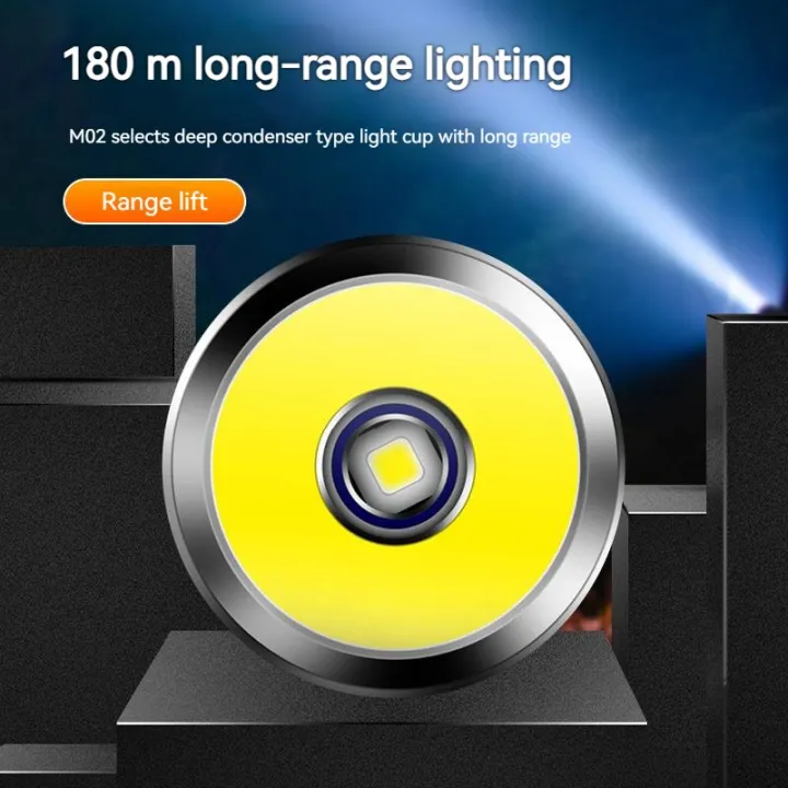 Mini%20Transparent%20Keychain%20Flashlight%20LED%20Rechargeable%20Torch%20UV%20Light%20Portable%20Camping%20Hiking%20Lantern%20Pocket%20Key%20Lamp%20Magnetic%20-%20Image%202