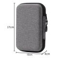 For R36 Ultra game console storage bag EVA hard shell anti pressure waterproof bag anti scratch screen protector silicone case. 
