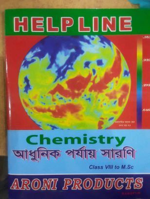 Porjay Sharoni ( Chemistry) Periodic table