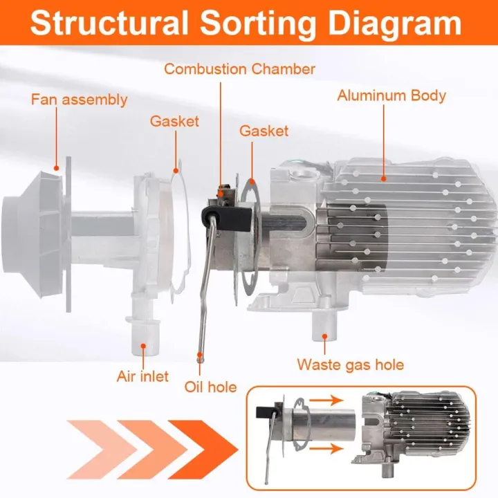 Diesel%20Parking%20Heater%20Burner%20Insert%20Torches%20Combustion%20Chamber%20Combustor%20Gasket%205KW%20For%20Car%20Truck%20Camper%20Heater%20Accessories%20-%20Image%205