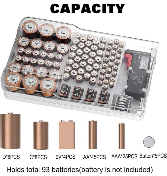 Battery%20Organizer%20Master,%20Wall%20Mount%20Battery%20Storage%20Containers%20Box%20Case%20Battery%20Caddy%20Battery%20Rack%20Holder%20with%20Battery%20r%20Holds%2093%20Batteries%20for%20AA,%20AAA,%20C,%20D,%209V%20and%20Batteries%20Plate%20-%20Image%203