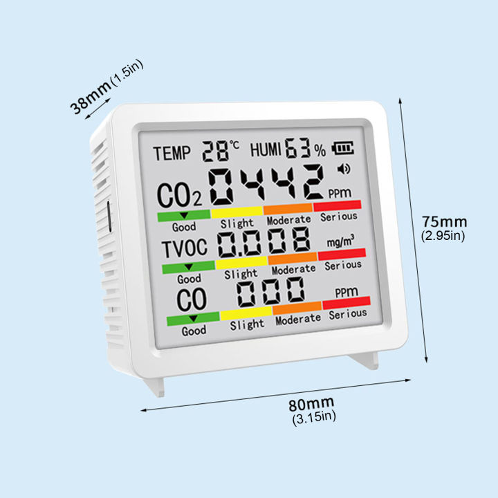 Portable%20Smart%20Air%20Quality%20Tester%20TVOC%20Temperature%20Humidity%20CO%20CO2%20Detection%20Portable%20CO2%20Monitor%20for%20Home%20Hotel%20Office%20Car%20-%20Image%206