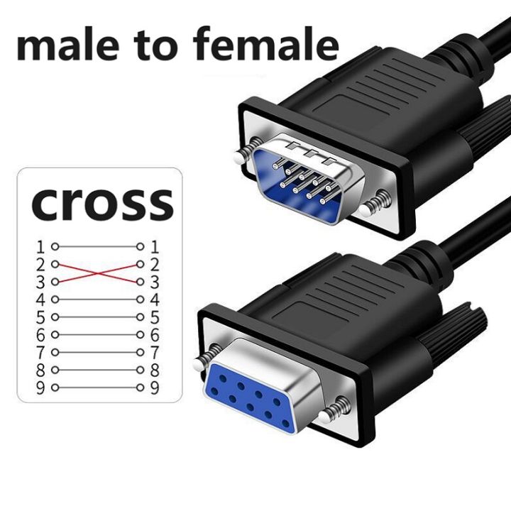 9pin%20Db9%20Serial%20port%20Line%20Rs232%20Direct%20cable%20Connecting%20Line%20Adapter%20Male%20To%20Male/female%20cross%20Direct%20Data%20Line%20Extension%20Cable%20-%20Image%203